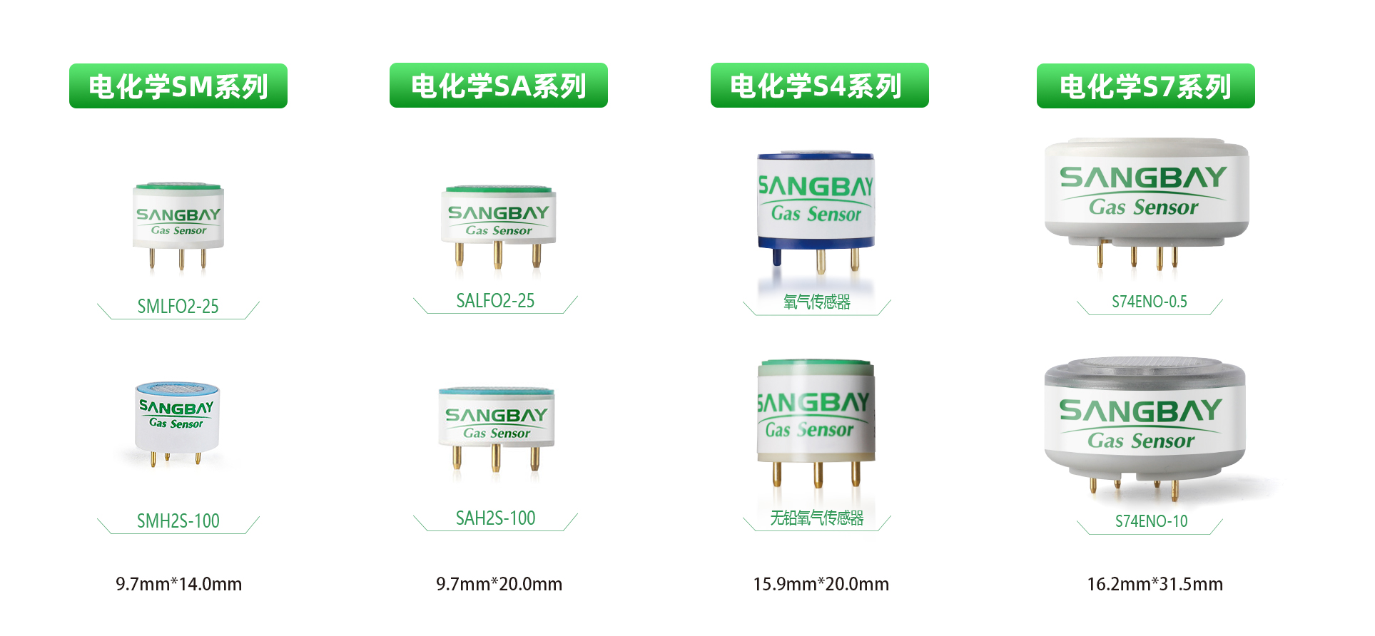 电化学气体传感器.jpg